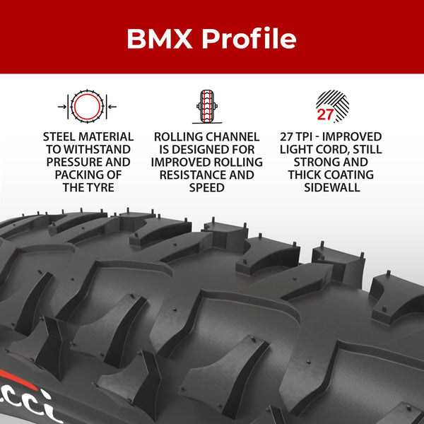 Fincci MTB Bike Tyres 20 x 1.75 Inch - Set Bicycle Tyres 20" with 2x 20-Inch Schrader Inner Tubes, Tires 47-406 for Kids, Teenagers and Adults - Pack