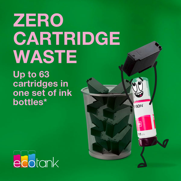 Epson EcoTank ET-2850 A4 Multifunction Air Print and Wi-Fi Ink Tank Printer with double sided printing, Up To 3 Years Of Ink Included