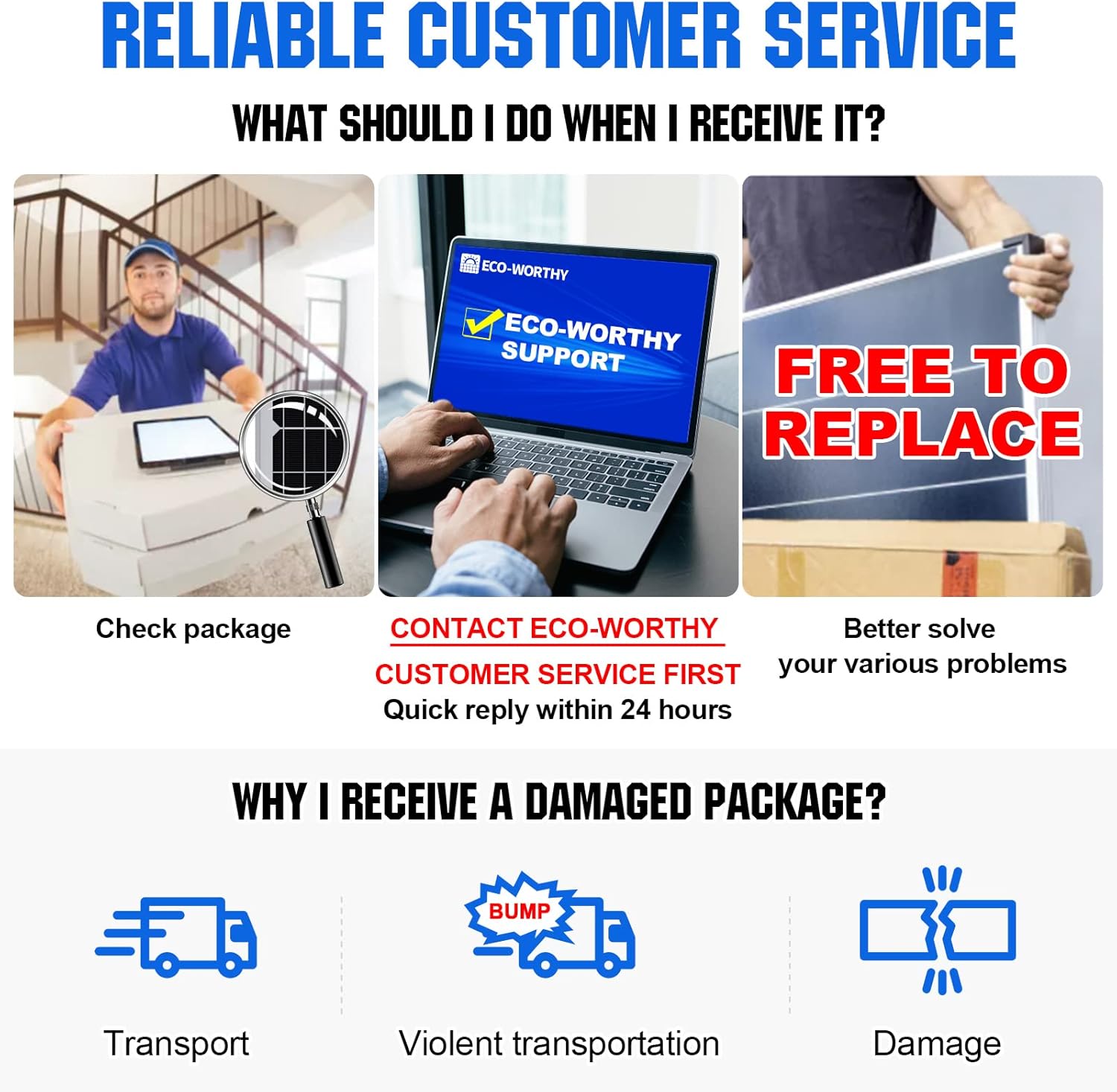 ECO-WORTHY 100 Watt 12V Solar Panels Kit + 20A Charge Controller for Off-Grid 12 Volt Battery System