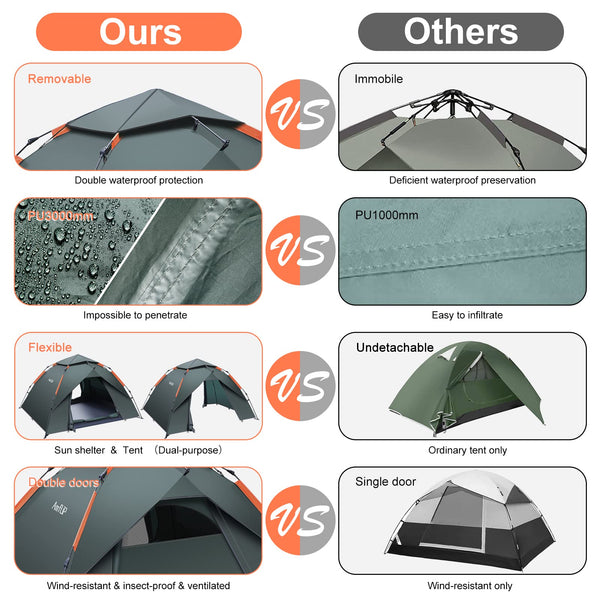 Amflip Camping Tent Automatic 3 Man Person Instant Tent Pop Up Ultralight Dome Tent 4 Seasons Waterproof & Windproof Camping Tent with Removable Outer Tarpaulin, Double Layers