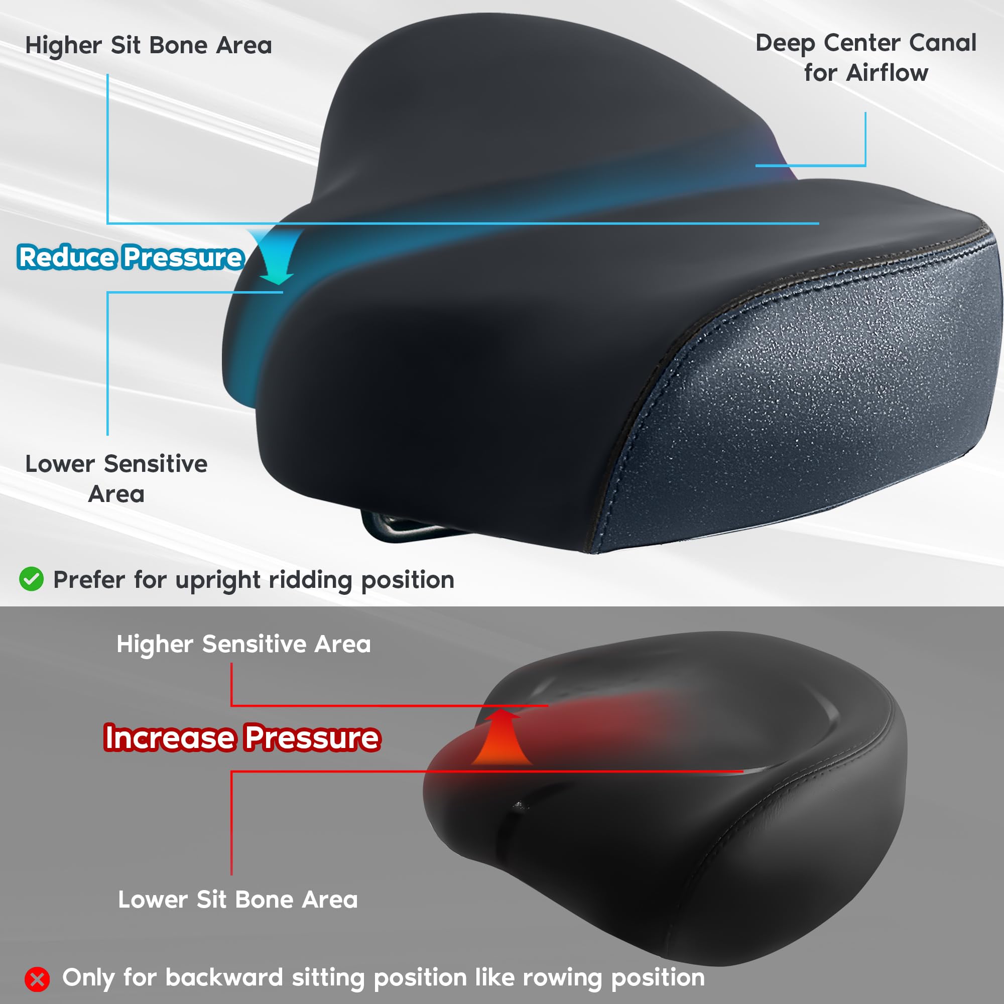 X Wing New-Age Noseless Bike Seat Cushion for Men & Women - Extra Padding & Wide - Suitable for City, Electric, Stationary Bikes - Compatible with