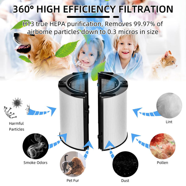 Air Purifier Replacement Filter Compatible with Dyson HP04 TP04 DP04 PH04 HP09 TP09 HP07 TP07 PH03 PH01, HEPA Activated Carbon Air Purifying Filter