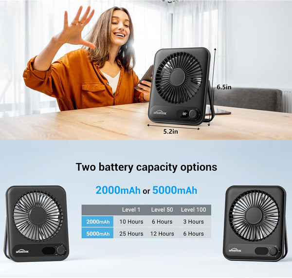 WHATOOK Mini Desk Fan USB: 2000mAh Rechargeable Ultra Quiet 1-100 Speeds Desktop Fans with LED Display, 3-10H Runtime, Child-Safe Grille Cooling Small Portable Table-Fan for Home, Office & Travel