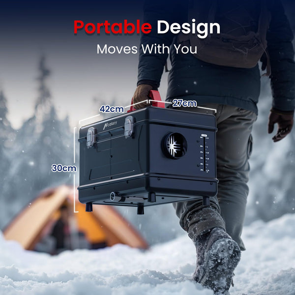 8KW Diesel Heater, 5L Toolbox Compact 2S Portable Diesel Air Heater 110V/12/24V All in One Fast Heating with App Control, Altitude Mode and no tick for RV Garage Camper 2025 Upgraded