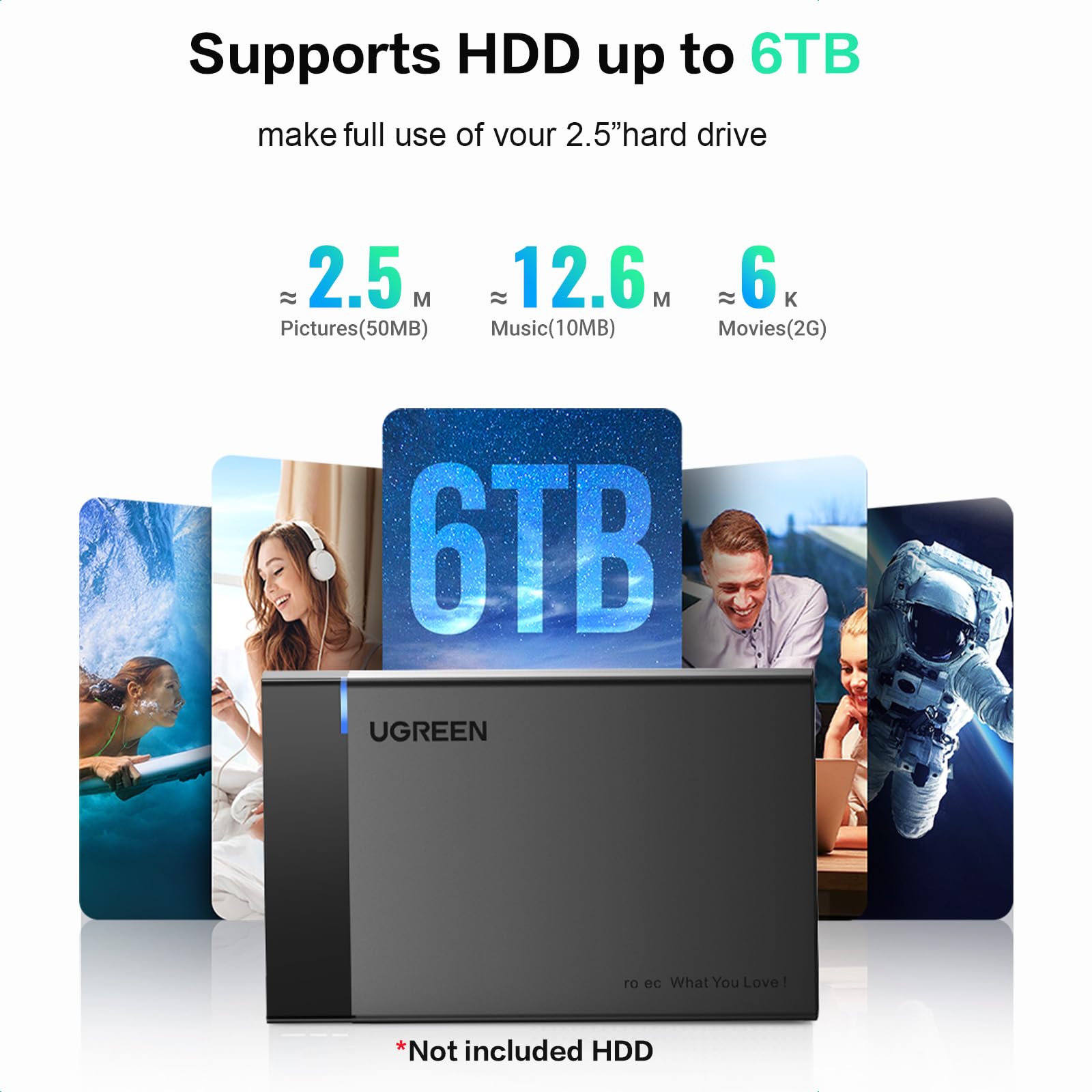 UGREEN 2.5 Inch Hard Drive Enclosure, 5Gbps SSD Enclosure, External USB 3.0 SATA HDD Caddy, SSD Reader UASP Supported, Hard Drive Caddy Compatible with 2.5 Inch SSD HDD EVO 870 WD Crucial Drive