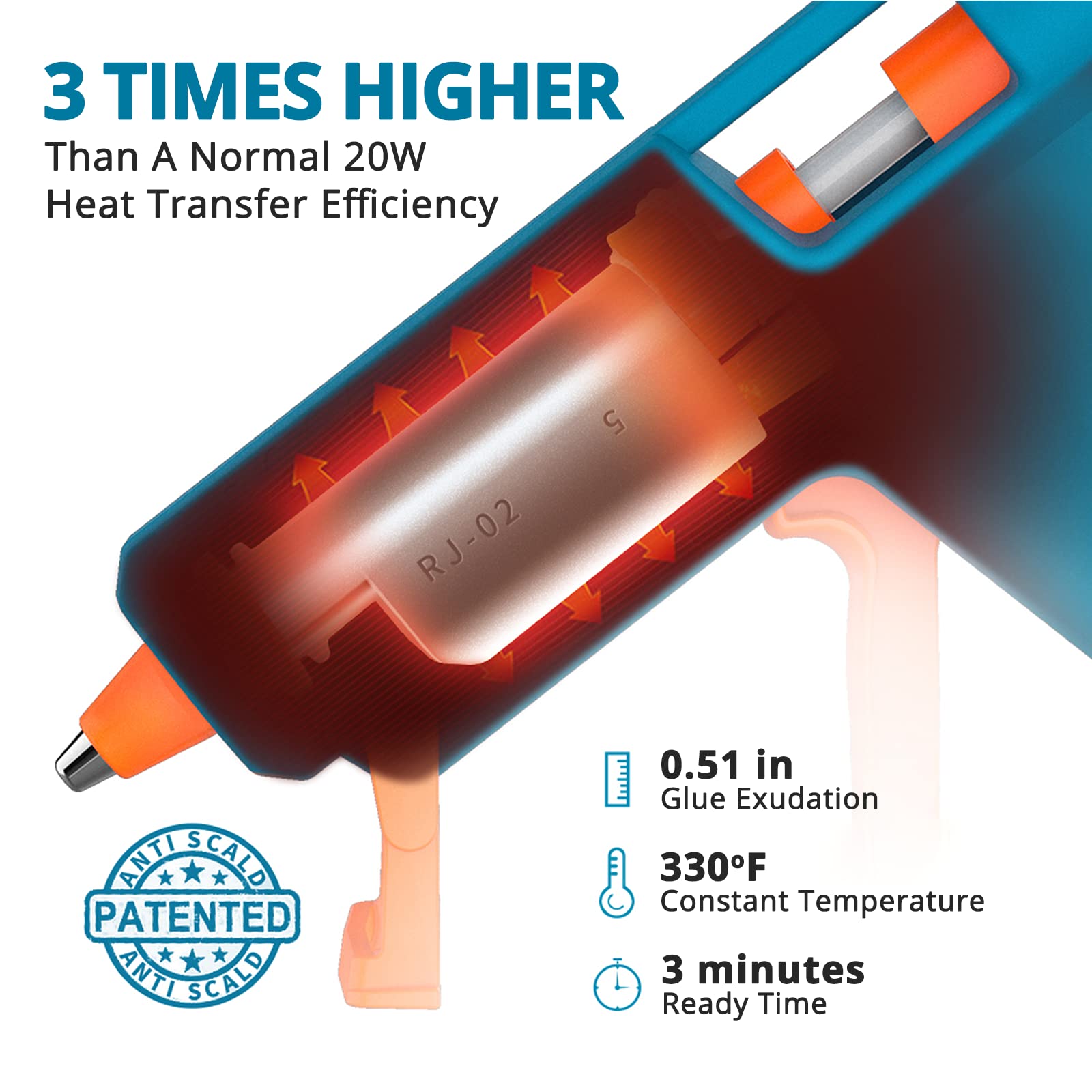 Tilswall Hot Glue Gun Kit, 50W Mini Melt Gun with 75pcs 130mm Glue Sticks for Crafting, DIY, Art, Sealing, Home Repairs, Cards, and Glass