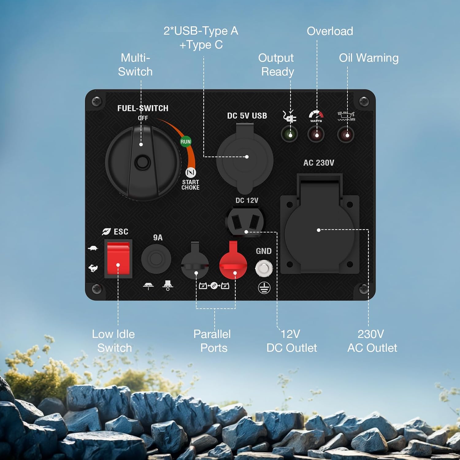 AIVOLT 1800W Petrol Inverter Generator 4 Stroke 80cc Engine Portable Silent Generator for Camping, Jobsites, Home Use-Pure Sine Wave, Super Lightweight