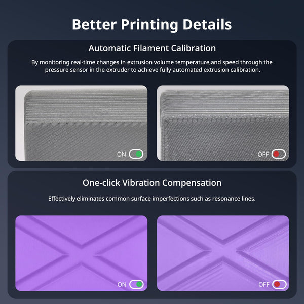 ANYCUBIC Kobra 3 V2 Combo 3D Printer, 600mm/s Fast Printing FDM 3D Printer, Multicolor Printing Up to 8 Colors, Active Drying, Upgraded Auto-leveling, Print Size 255x255x260mm, Realize Smooth Printing