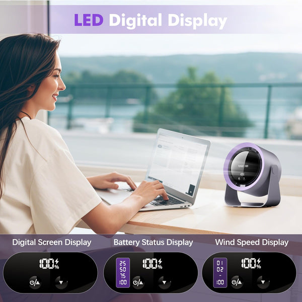 yokye Desk Fan, USB Desktop Fan with LED Display & Long Battery Life, 100 Speeds, 90° Adjustable Head Tilt, 3-in-1 Powerful Table Fan for Bedroom, Kitchen, Office, Home,Camping (Dark Gray)
