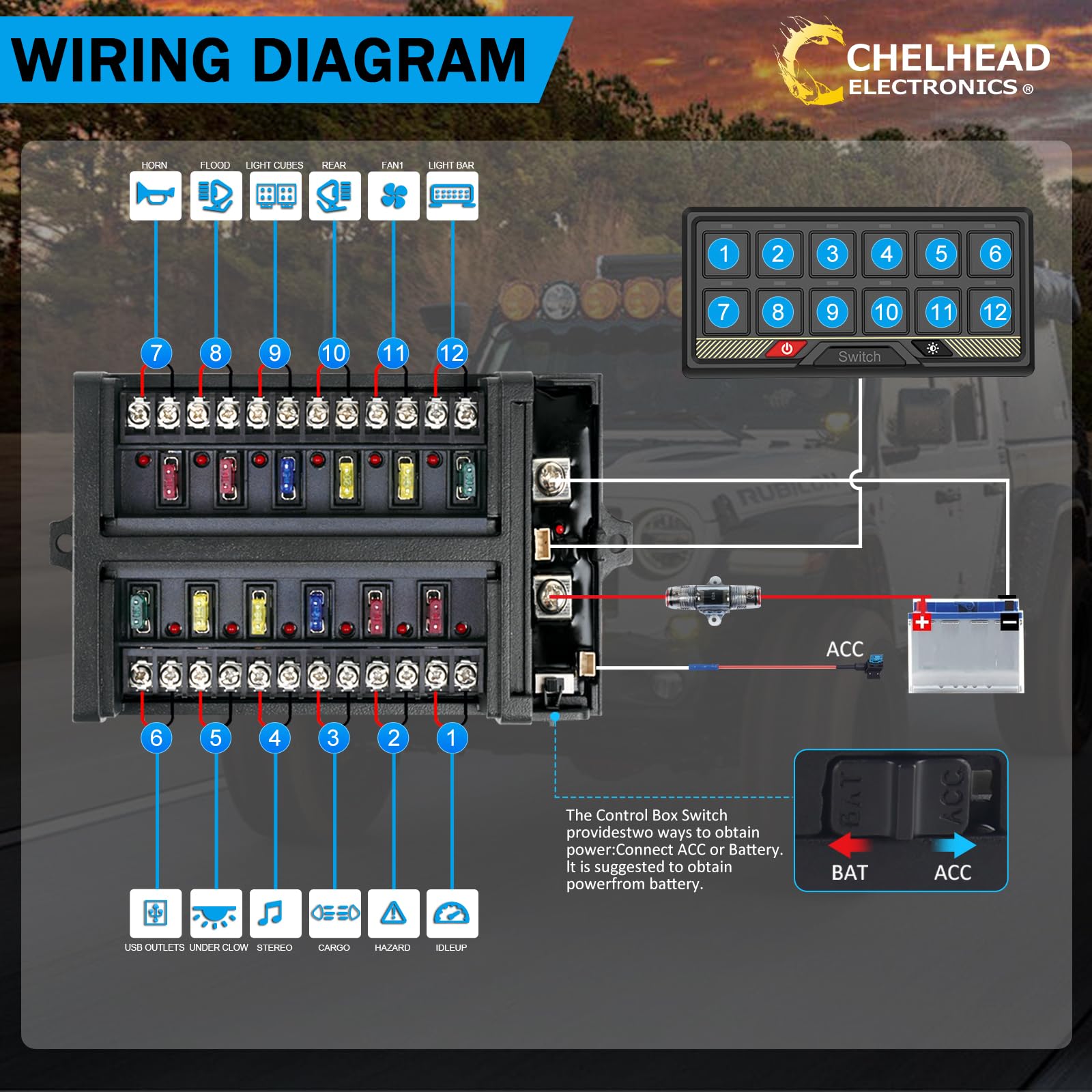 Chelhead 12V/24V Switch Control Panel RGB 6 Gang Dimmable Multi-Function Programmable Switch Panel Acc Battery Control Waterproof, Compatible with Truck Boat SUV RV Trailer Marine ATV UTV