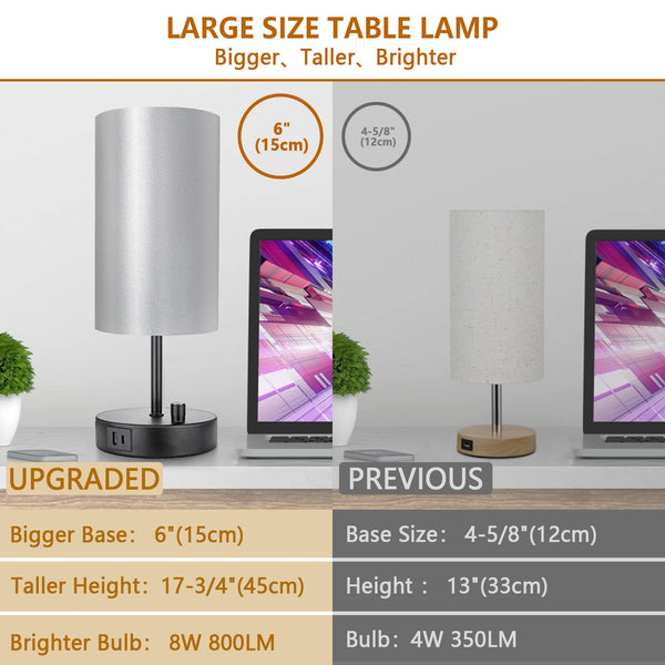 Allesgute Table Lamps Set of 2, 45cm Small Bedside Lamp with USB A + C Charging Ports, Round E27 Desk Light with Dimmable Knob for Bedroom Living Room