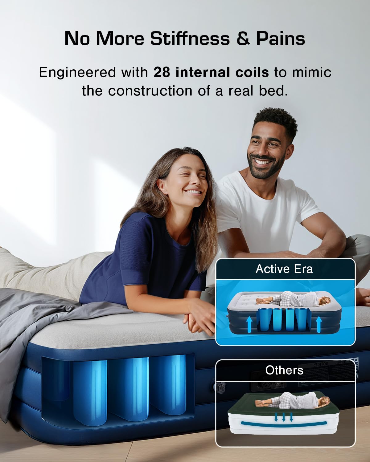 Active Era Premium Single Inflatable Mattress | Airbed for Home with Built-In Pump | 3 Min Self Inflating Blow Up Bed | Flocked Surface & Puncture Resistant Air Bed for Guests & Camping 187x99x53cm