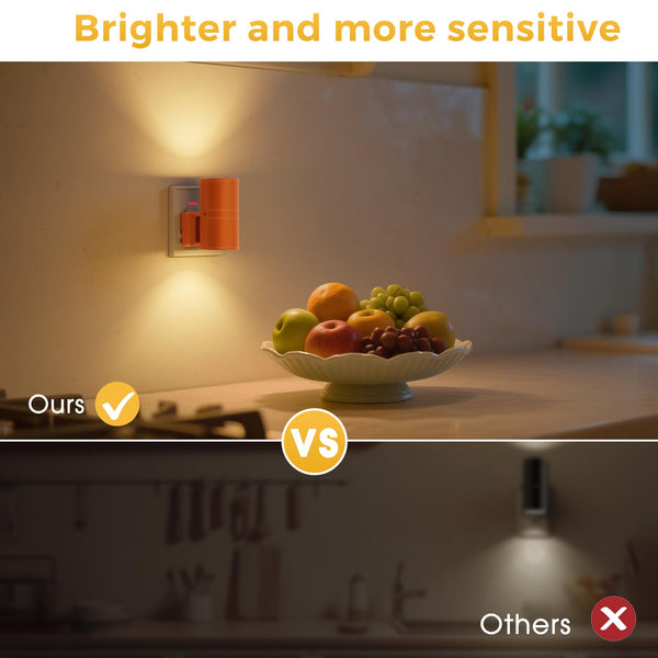 LOHAS-LED Night Light Plug In Wall,1 Pack, Modern Night Light with Dusk to Dawn Sensor, Adjustable Brightness 0-100LM, 3000K Warm White, Dimmable Night Light for Hallway Bathroom Bedroom Stair Toddler