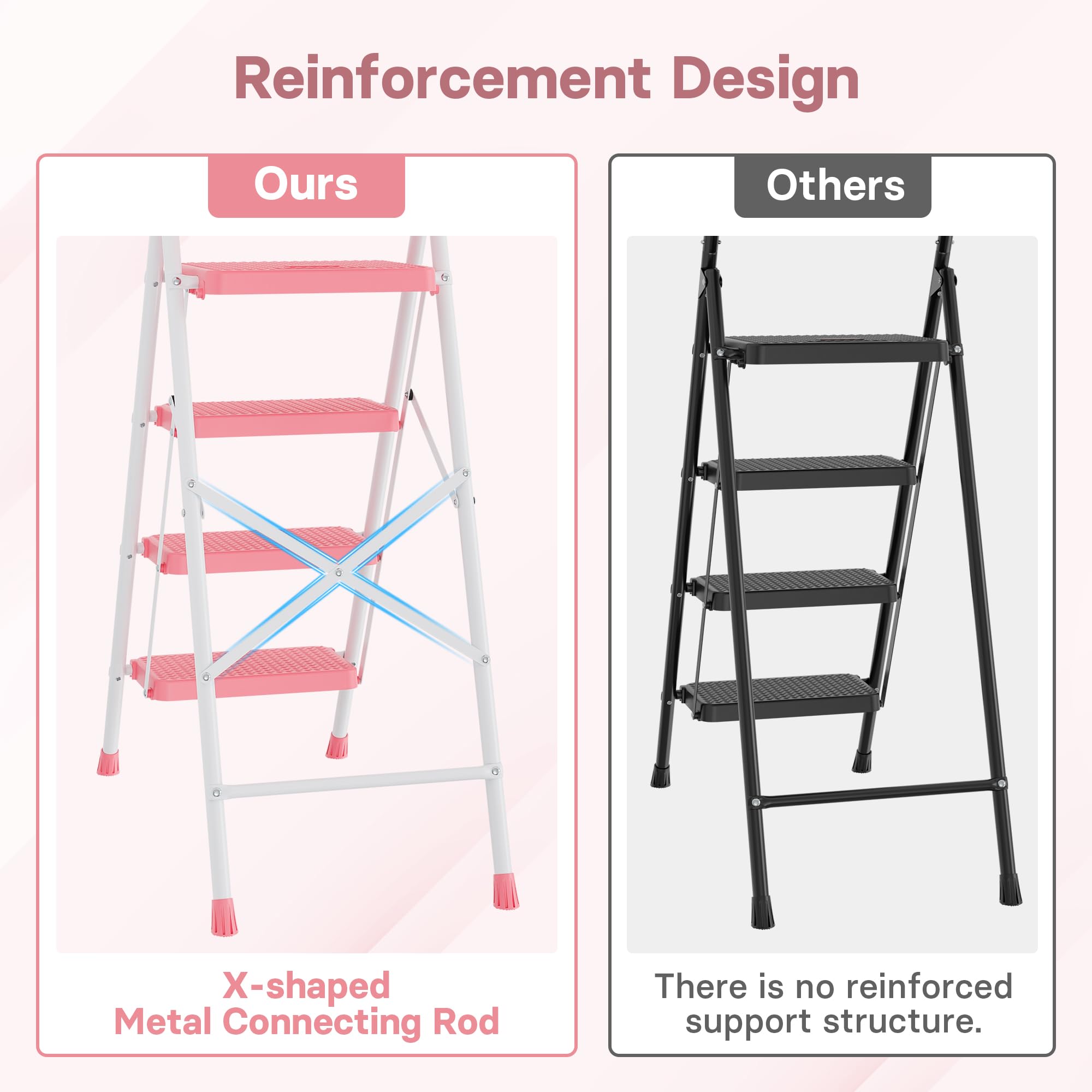 BONTEC 4 Step Ladder Folding, Heavy Duty Foldable Step Stool with Wide Anti-Slip Pedals, Sponge Handrail and Tool Tray, Portable Household Ladder 150kg Capacity, Compact Collapsible Indoor Ladder