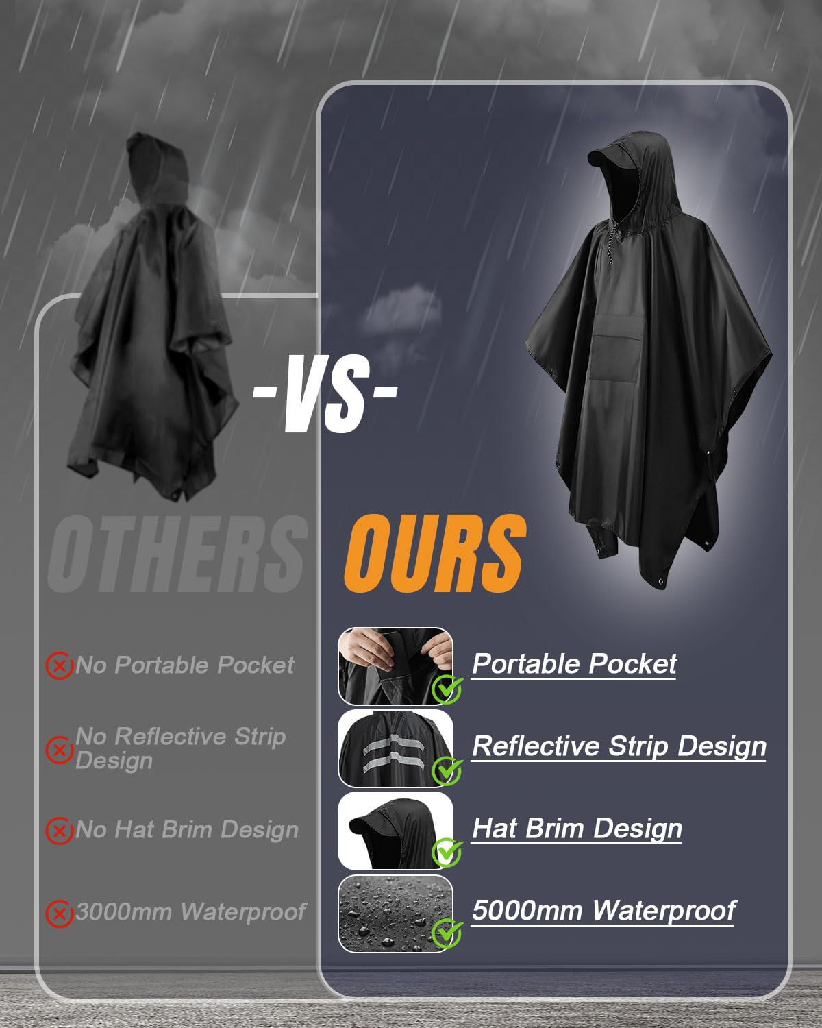 Victoper Waterproof Poncho Adult, Reusable Rain Poncho Adult Waterproof Poncho Waterproof Adult Lightweight Waterproof Raincoat for Outdoor Hiking Camping Cycling Traveling