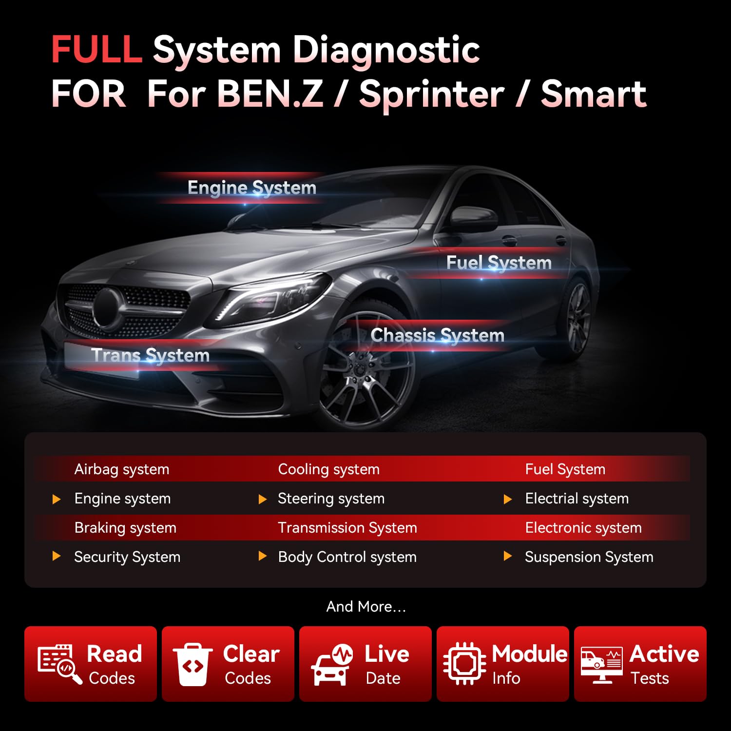 iCarsoft Car Diagnostic Tool for Ben.z/Smart/Sprinter, 30+ Service Functions OBD2 Scanner, MB V3.0 All System Code Reader, Bi-Directional Control, Auto VIN, Continuous Software Update