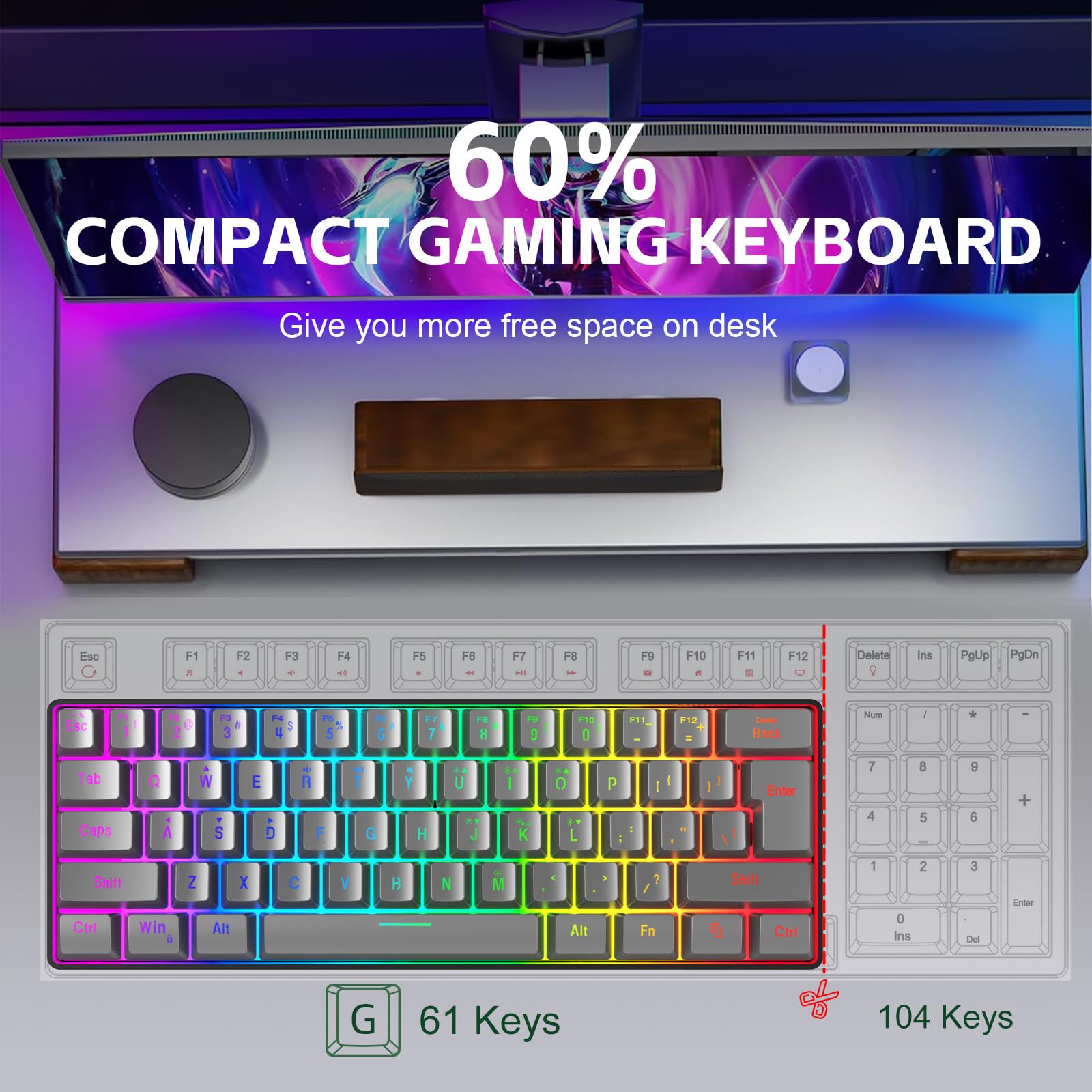 Snpurdiri 60% Wired Mechanical Gaming Keyboard, Mini 61-Key With Red Switches for PC, Windows XP, Win 7, Win 10 (Black-Red)