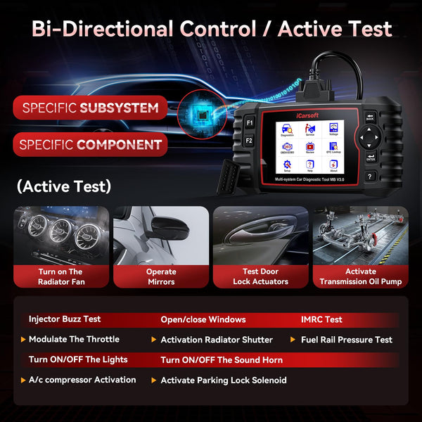 iCarsoft Car Diagnostic Tool for Ben.z/Smart/Sprinter, 30+ Service Functions OBD2 Scanner, MB V3.0 All System Code Reader, Bi-Directional Control, Auto VIN, Continuous Software Update