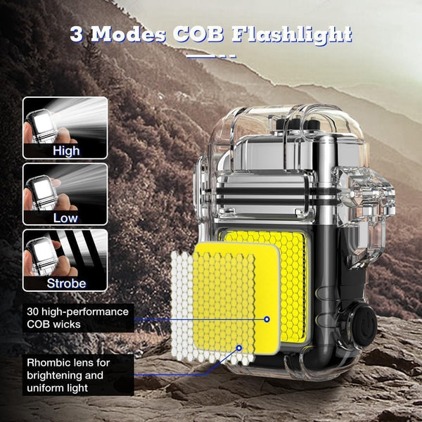 Electric Lighter Rechargeable USB, Electronic Plasma Arc Lighter Windproof and Waterproof for Hiking, Camping, Outdoor, Survival, Tactical, EDC Gear, Gifts for Him Men (Black)