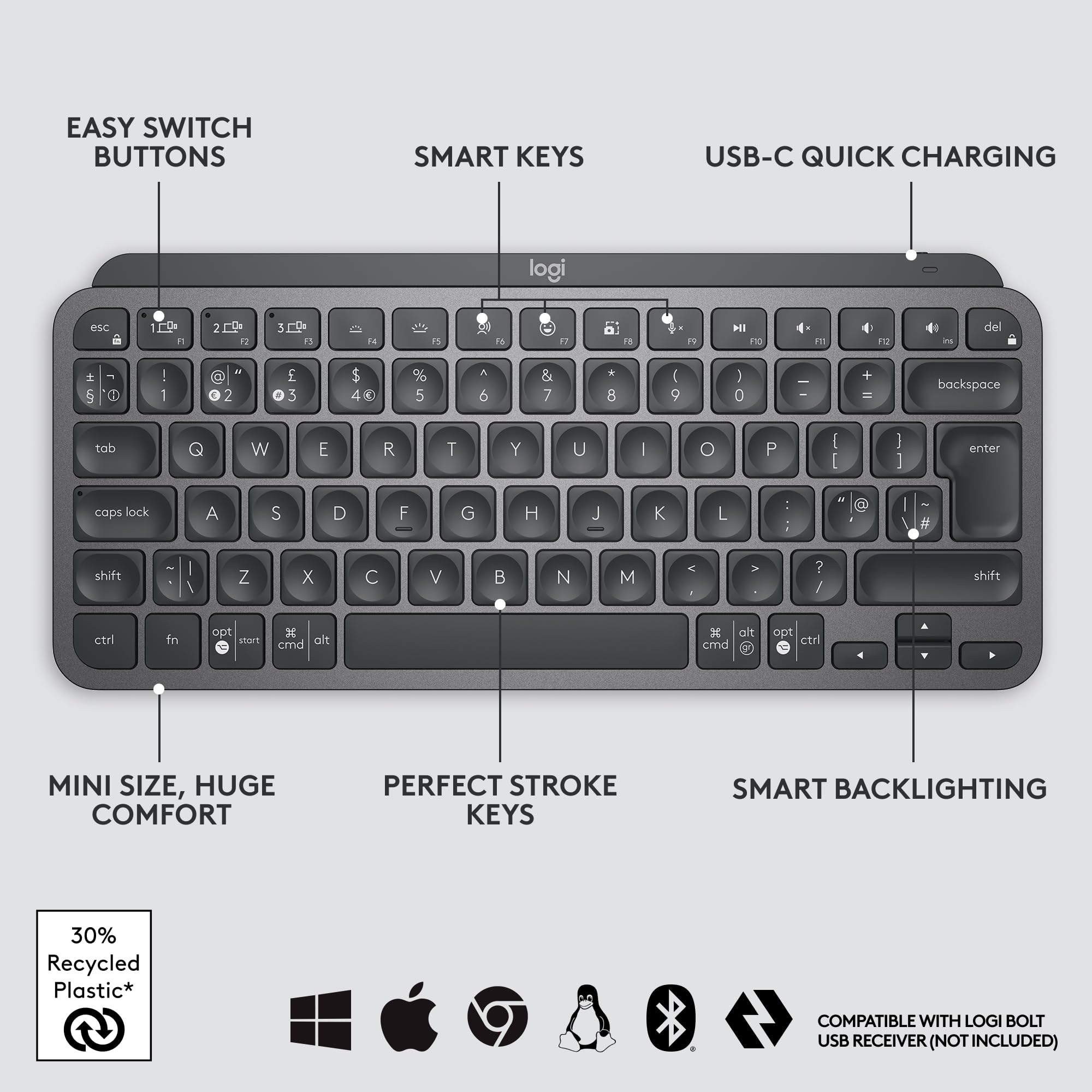 Logitech MX Keys Mini Minimalist Wireless Illuminated Keyboard, Compact, Bluetooth, Backlit, USB-C, Compatible with Apple macOS, iOS, Windows, Linux, Android, Metal Build - Graphite