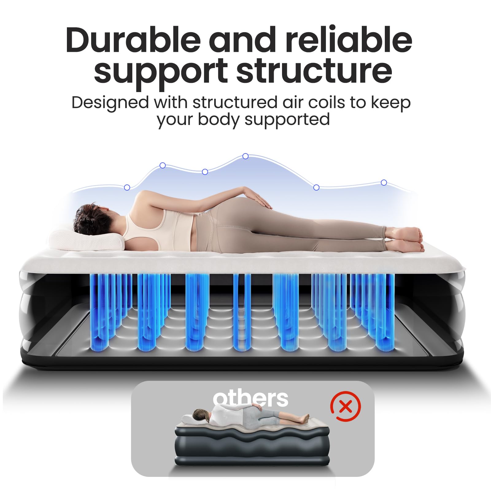 OlarHike Inflatable Mattress, Air Bed Double with Built-in Electric Pump, King Size Blow Up Self Inflating Guest Airbed with Flocked Surface for Camping or Home Use, 190cm L x 140cm W x 46cm H(Black)