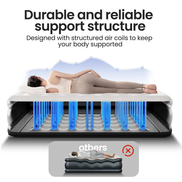 OlarHike Inflatable Mattress, Air Bed Double with Built-in Electric Pump, King Size Blow Up Self Inflating Guest Airbed with Flocked Surface for Camping or Home Use, 190cm L x 140cm W x 46cm H(Black)