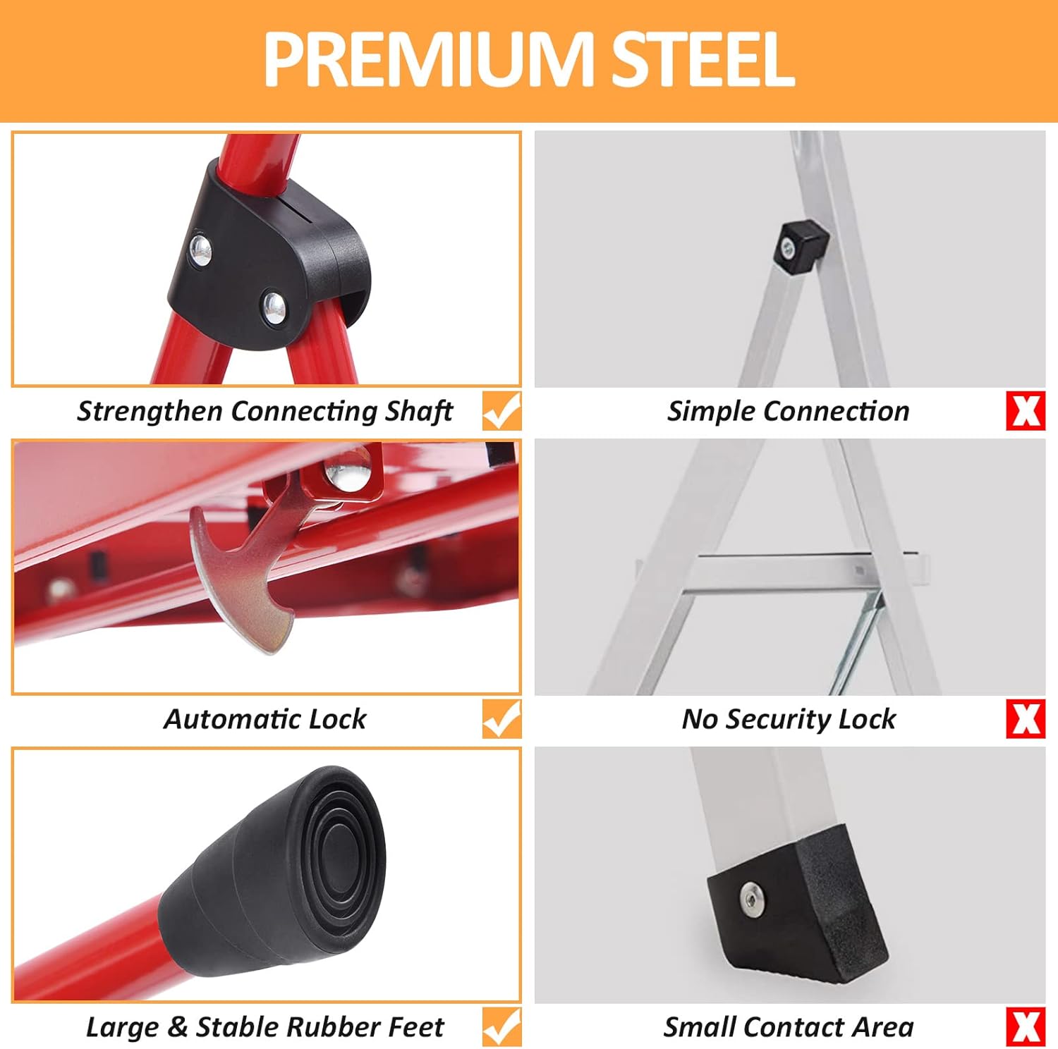 KINGRACK Folding 3-Step Ladder with Non-Slip Pedals, Sturdy Steel, Lightweight & Portable, Red