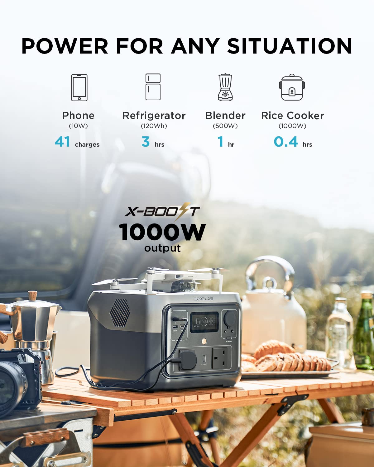 ECOFLOW Portable Power Station RIVER 2 MAX, 512Wh LiFeP04 Battery/ 1 Hour Fast Charging, Up To 1000W Output, Solar Generator (Panel Not Inc.) for Outdoor Camping/RVs/Home Use