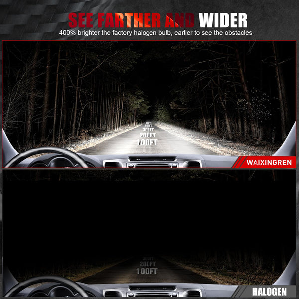 WAIXINGREN H4 Led Headlight Bulbs, 6500K Cool White, 60W 26000LM H4 Headlight Bulbs led with Fan, No Adapter Required, Plug and Play Easy Installation, Pack of 2 (H4/9003/HB2)