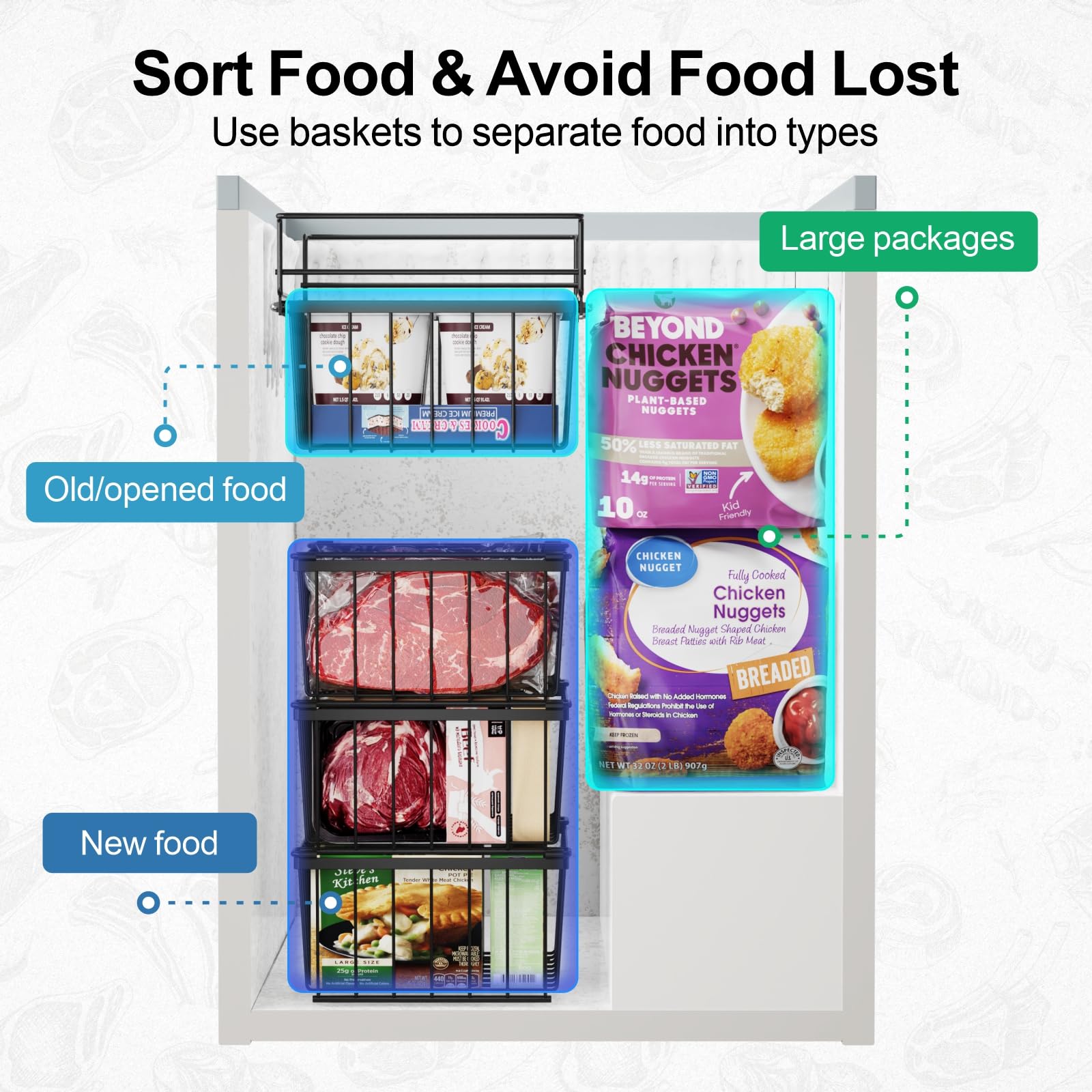 iSPECLE 4 Pack Freezer Organiser - 3 Pack Stackable Chest Freezer Baskets and 1 Pack Hanging Freezer Storage Baskets for 142L Chest Freezer Add Space