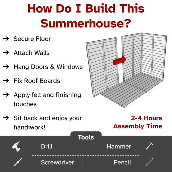 BillyOh Summerhouse Log Cabin 8 x 8 Wooden Garden Storage Shed Summer House Harper Apex Summerhouses (8x8)