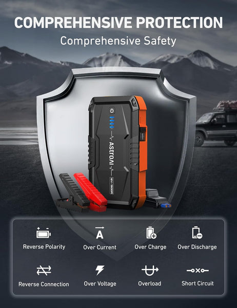 AstroAI S8 Car Battery Booster Jump Starter Power Pack (up to 6.0L Petrol & 3.0L Diesel Engines), Portable Car Jump Starter Power Bank for 12V Vehicles, Motorcycle, with Smart Jump Leads and LED Torch