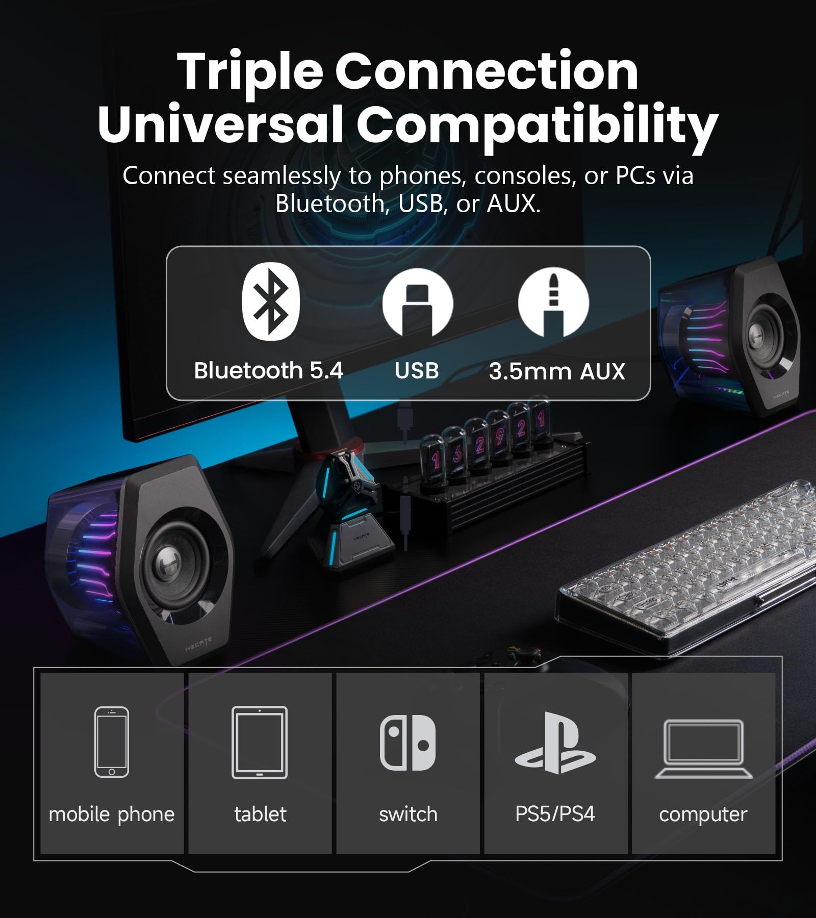 Edifier G2000 Pro 2.0 RGB Gaming Speakers with 64W Peak Power, Virtual 7.1 Surround Sound, 270° TempoFlow Light Sync, Transparent PC Speakers, BT5.4/USB-C/AUX for PC, PS5, Switch, Game Console (Black)