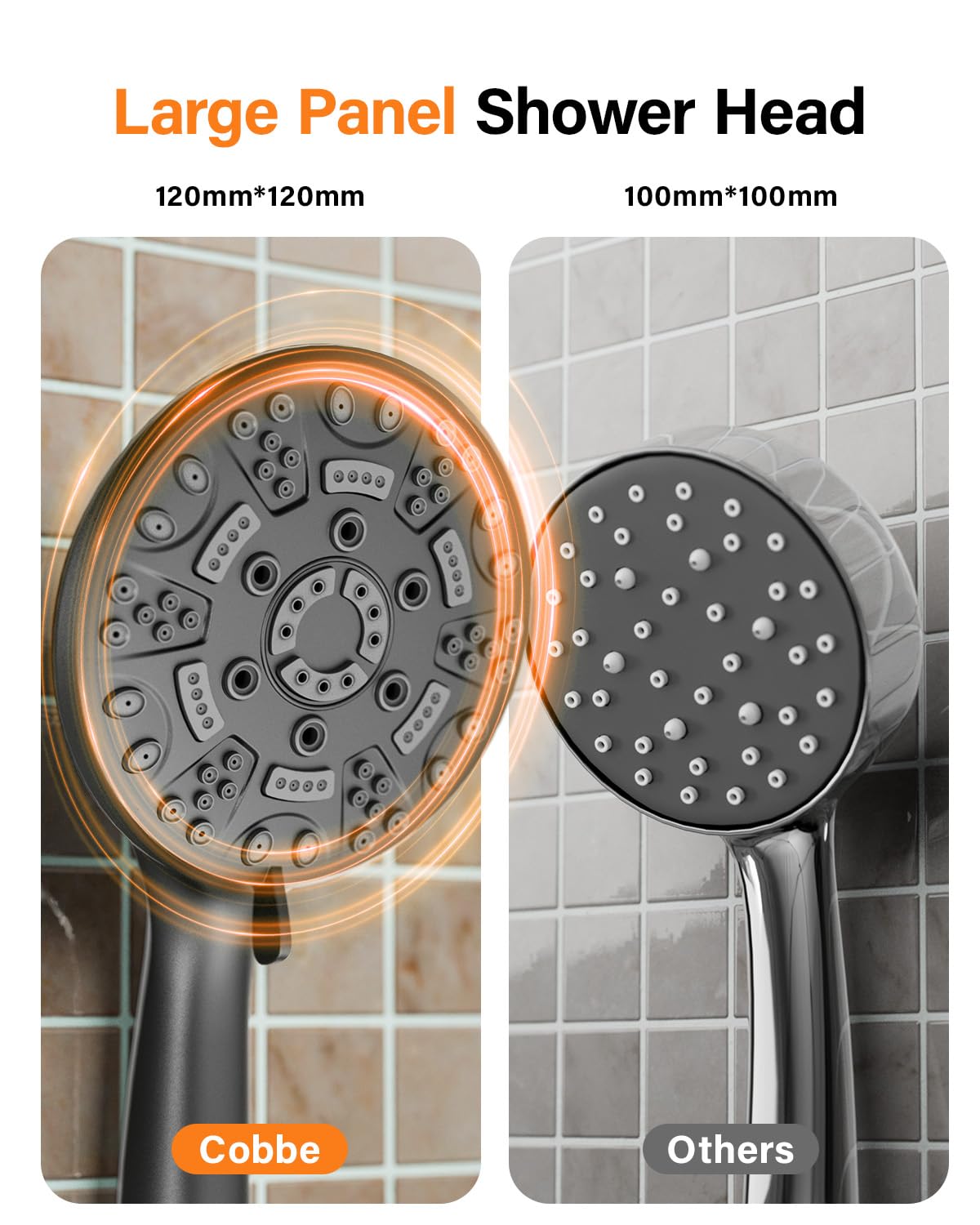 Cobbe High Pressure Shower Head with 8 Spray Modes, Powerful Water Saving Shower Head Set, Large Universal Flow Rain Showerhead for Low Water Pressure - Black