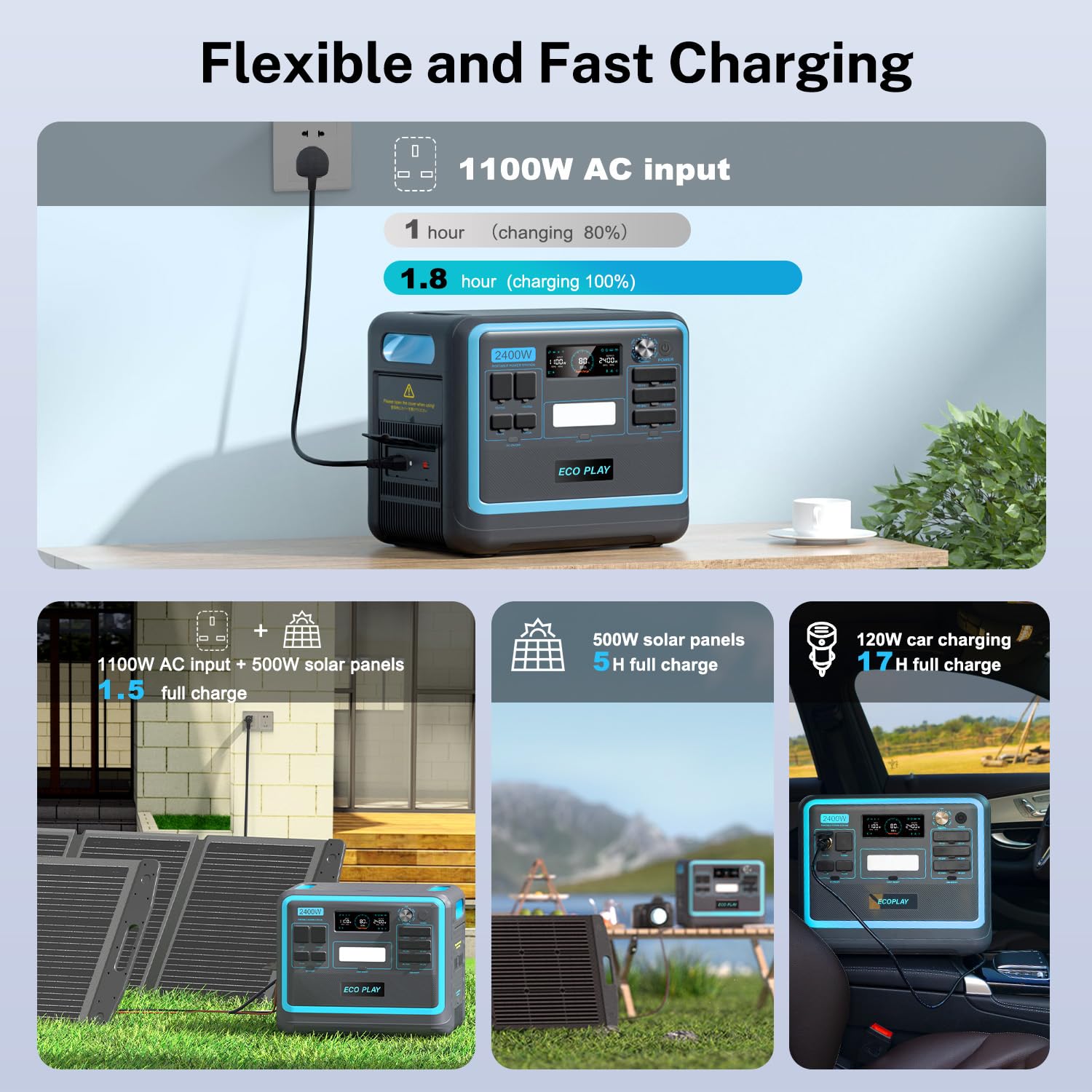 Portable Power Station 2400W (Peak 4800W), Eco Play Power Station with 2048Wh LiFePO4 Battery, 3x230V AC Pure Sine Wave, 1.8H to Full Charge, Solar Generator for Camping/Outdoor/Emergency