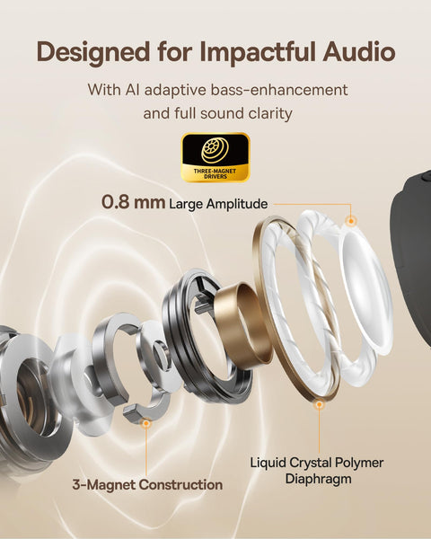 Baseus Bowie MC1 Open-Ear Headphones – Lightweight Bluetooth Air Clip with 40H Battery Life & Bass Ai HiFi Sound Quality & Bluetooth 5.4, (5.2g) with IP57 for Sports & Travel - White