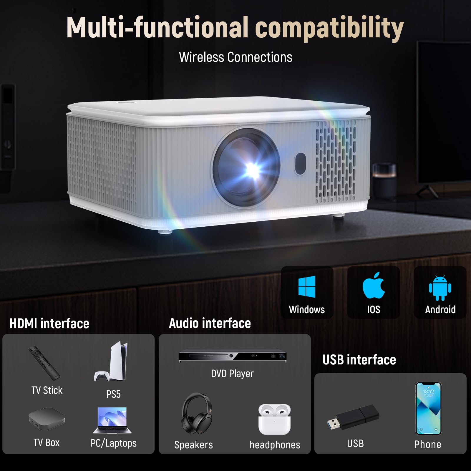 Projector with WIFI and Bluetooth, 4K 1080P Smart Movie Projector 600 ANSl Auto Keystone Quad-Core Compatible for iOS/Android/USB/HDMI/TV Stick