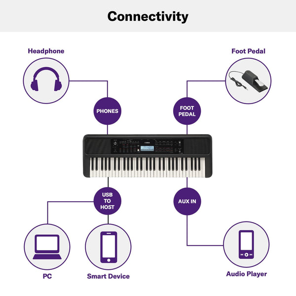 Yamaha PSR-E383 Portable Keyboard for Beginners, 650 Authentic Instrument Voices and Touch-Sensitive Keys with 48-Note Polyphony, Includes 2 Online Lessons with Yamaha Music School Teacher