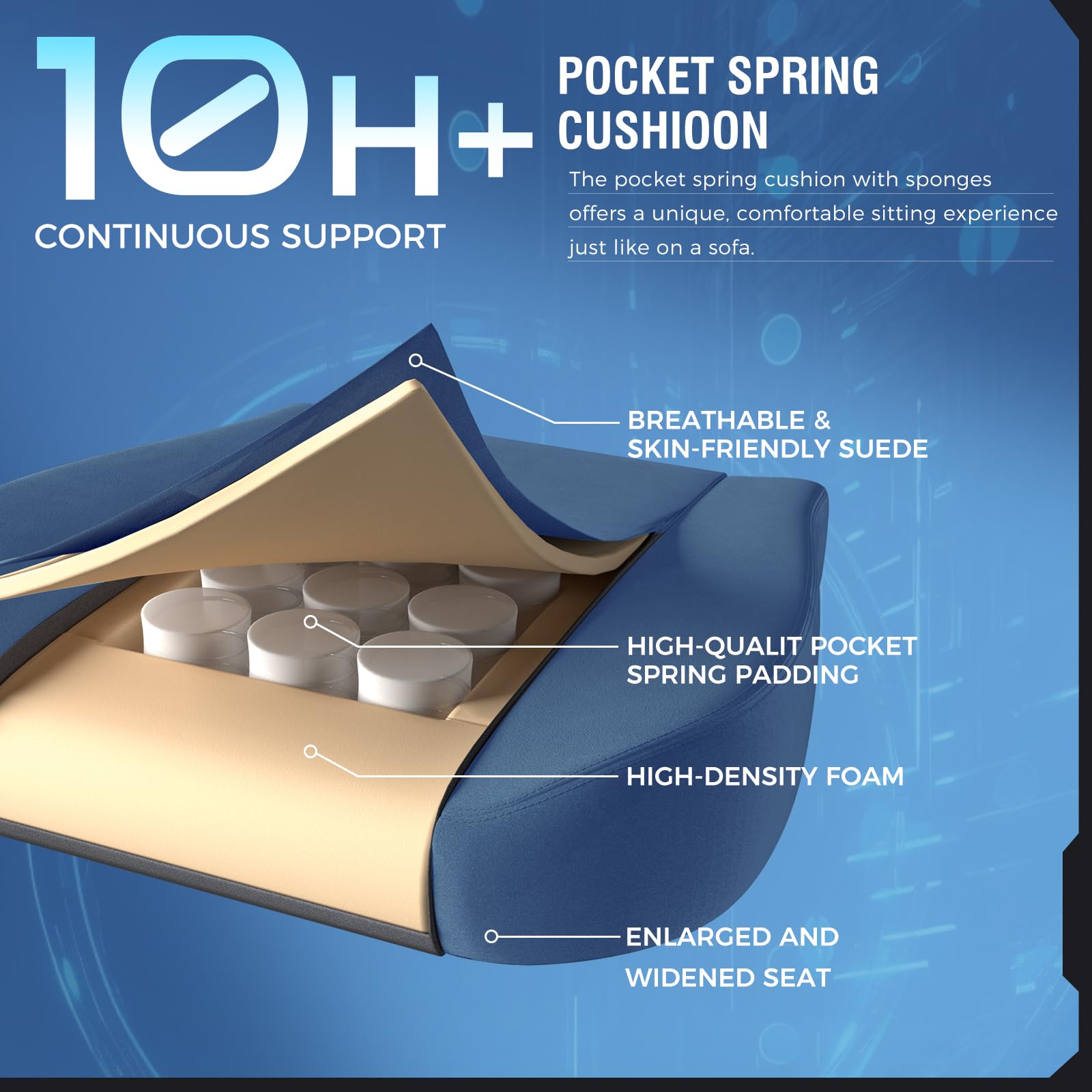 GTPLAYER Fabric Gaming Chair, Ergonomic Computer Chair with Footrest and Lumbar Support Height Adjustable Home Office with 360°-Swivel Seat and Headrest