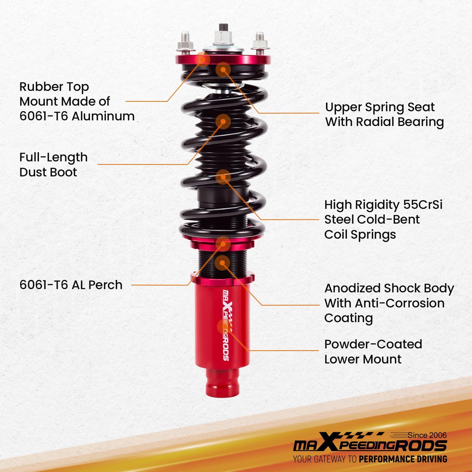 maXpeedingrods Coilovers for Honda Civic 1988-2000, for Honda CRX del Sol 1992-1995, for Acura Integra 1990-2001, 24 Levels Damper Adjustable Struts, Height Adjustable T6 Upgraded Lowering Kit