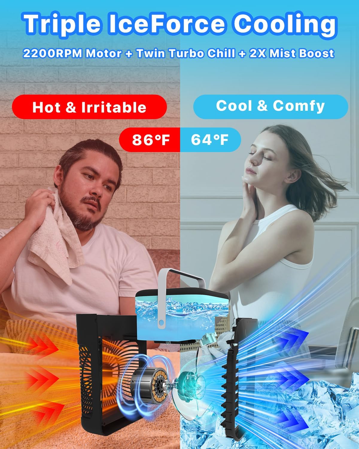 Omeyo Portable Air Cooler, Mini Mobile Air Conditioner, RGB 7 LED Light, Timed function Modes Room Cooler, Air Coolers for Home, Office, Bedroom,Black