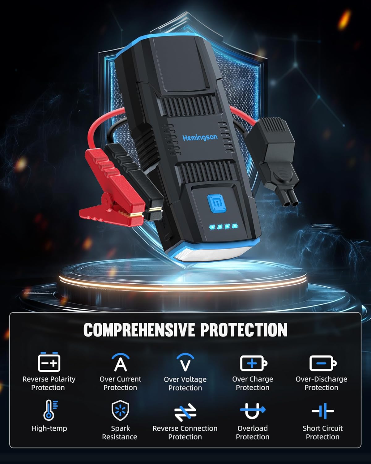 Jump Starter Portable Pack HEMINGSON 2000A Peak Battery Jump Starter Portable 12V Jump Box for Vehicles 7.0L Gas and 5.5L Diesel Engines with 4 Modes LED Lights and Jumper Cable