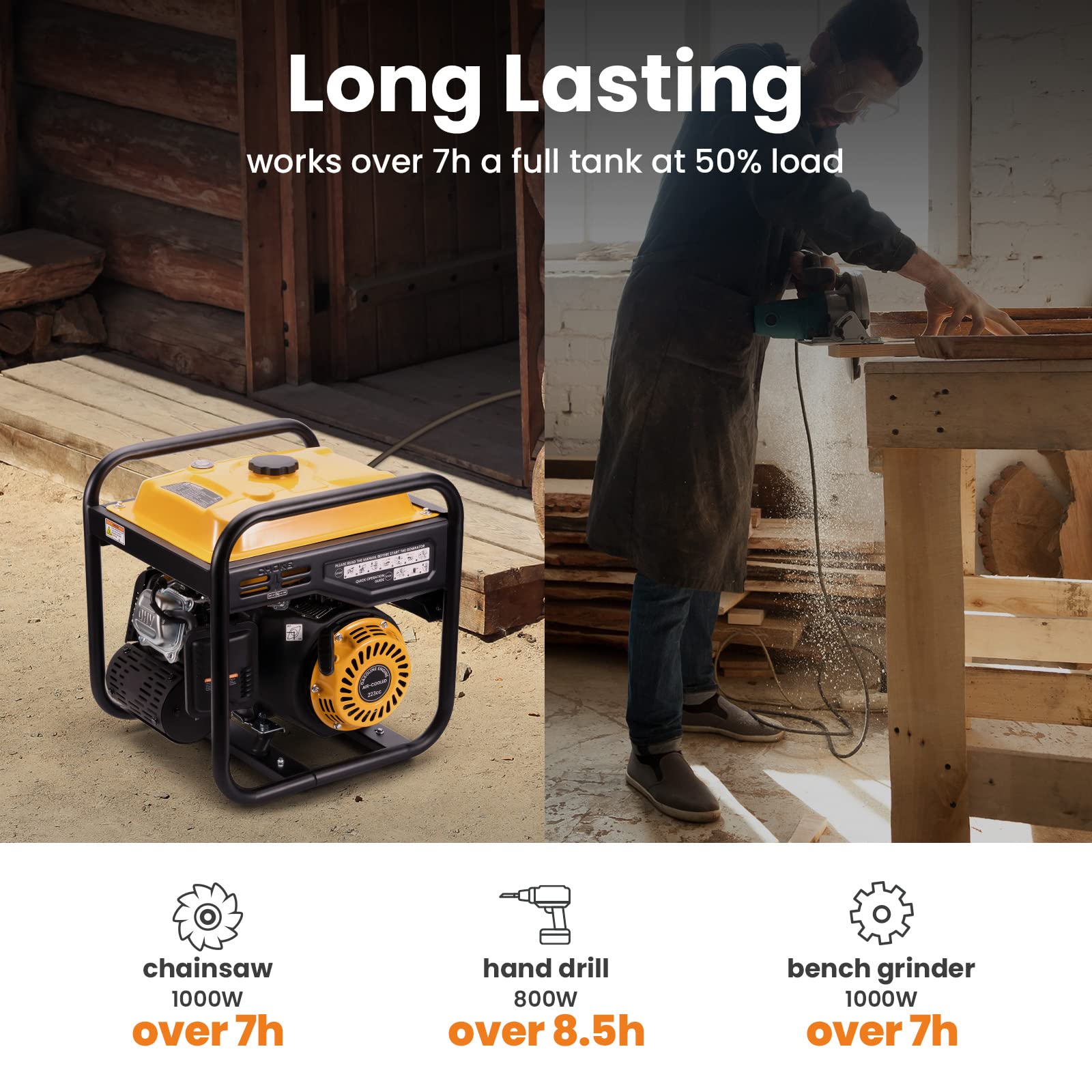 maXpeedingrods 3500W Portable Inverter Generator 4-Stroke Pure Sine Wave Petrol Generator for Camping, RV Travel, Home, or Jobsites