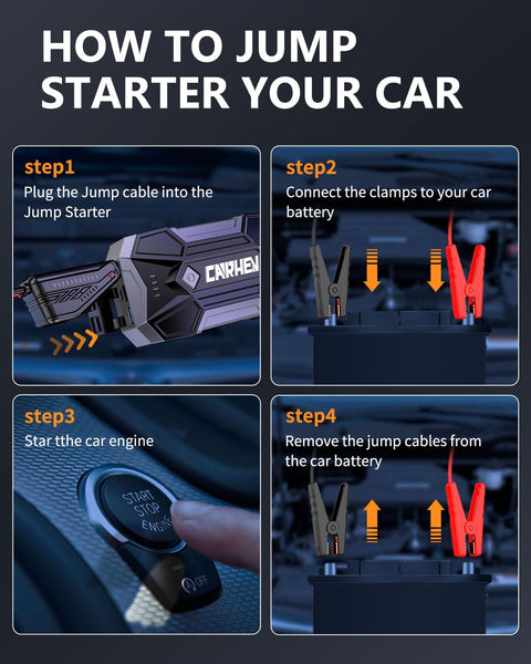 CARHEV 4500A Jump Starter Power Pack, 12V Car Battery Booster Jump Starter Power Bank (up to 8.0L Gas or 8.0L Diesel Engine), Portable Car Starter with LED Flashlight, Jump Pack with Jump Leads