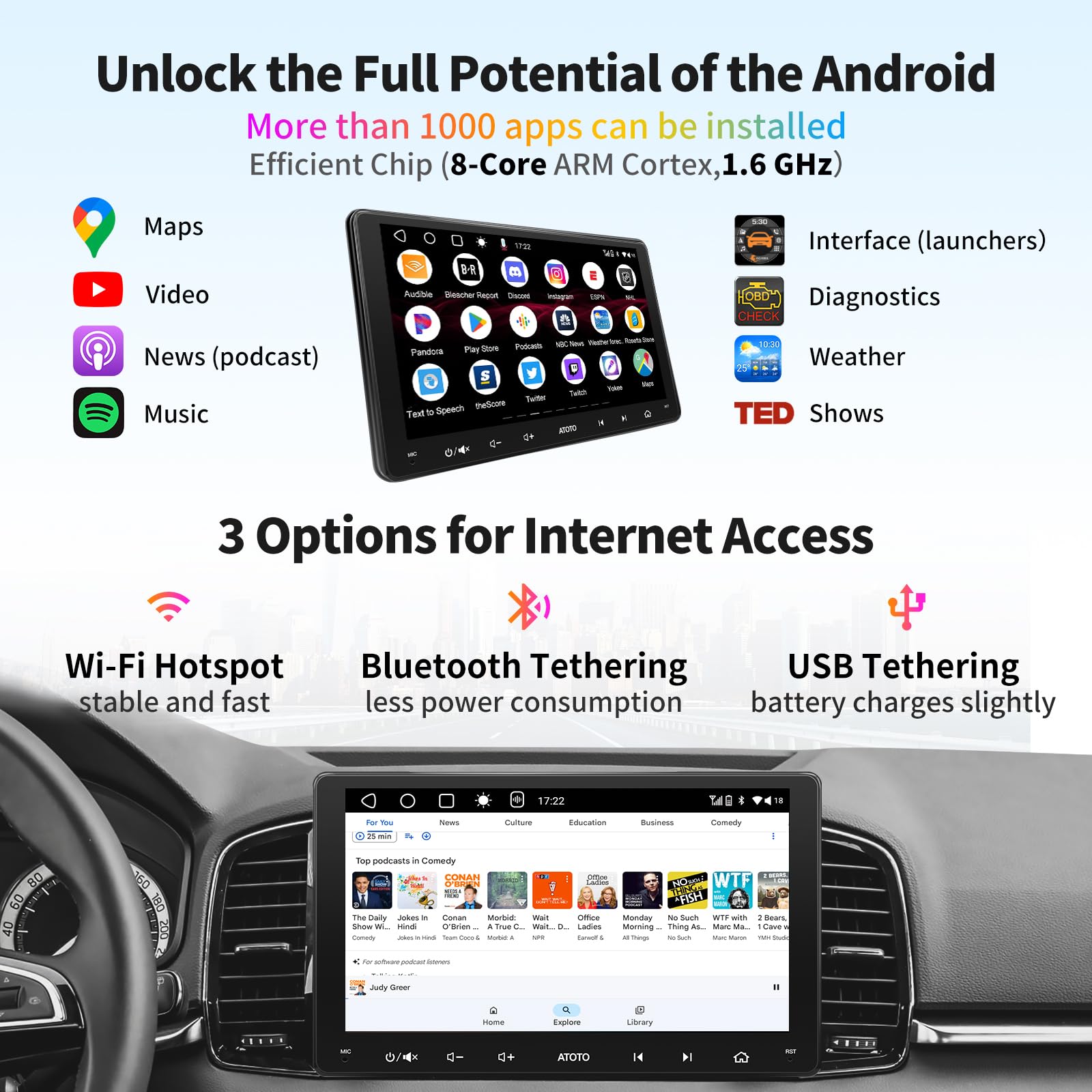 ATOTO A6 PF 7inch Double-DIN Android Car Stereo, DAB+ Ready, Wireless CarPlay, Wireless Android Auto, Mirrorlink, TouchScreen Car Radio, Dual Bluetooth, WiFi/BT/USB Tethering, HD LRV, 2G+32G, A6G2A7PF