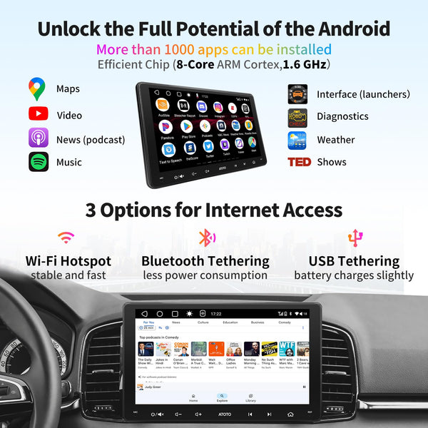 ATOTO A6 PF 7inch Double-DIN Android Car Stereo, DAB+ Ready, Wireless CarPlay, Wireless Android Auto, Mirrorlink, TouchScreen Car Radio, Dual Bluetooth, WiFi/BT/USB Tethering, HD LRV, 2G+32G, A6G2A7PF