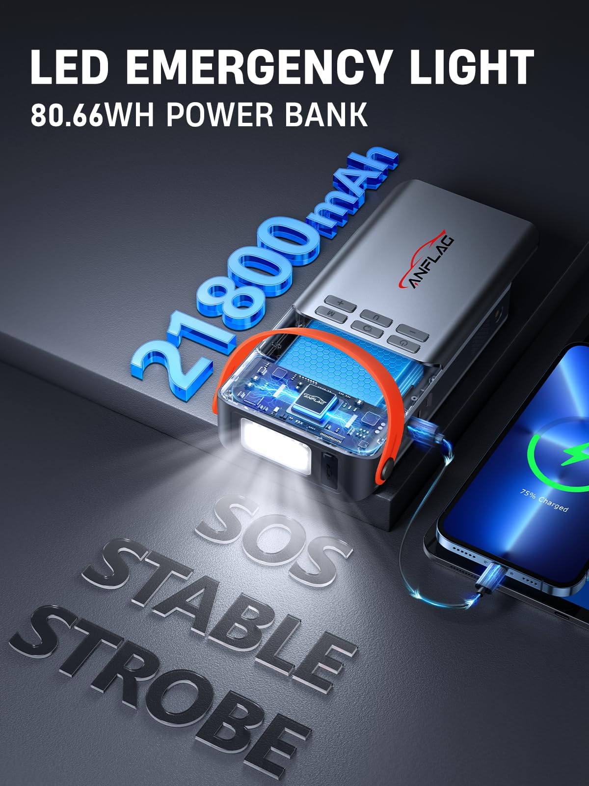 Car Battery Booster Jump Starter with 150PSI Air Compressor,8-IN-1 5500A Jump Starter Power Pack Portbale(All Gas/12L Diesel),21800mAh Car Jump Starter Power Bank with LCD Display,Emergency Flashlight