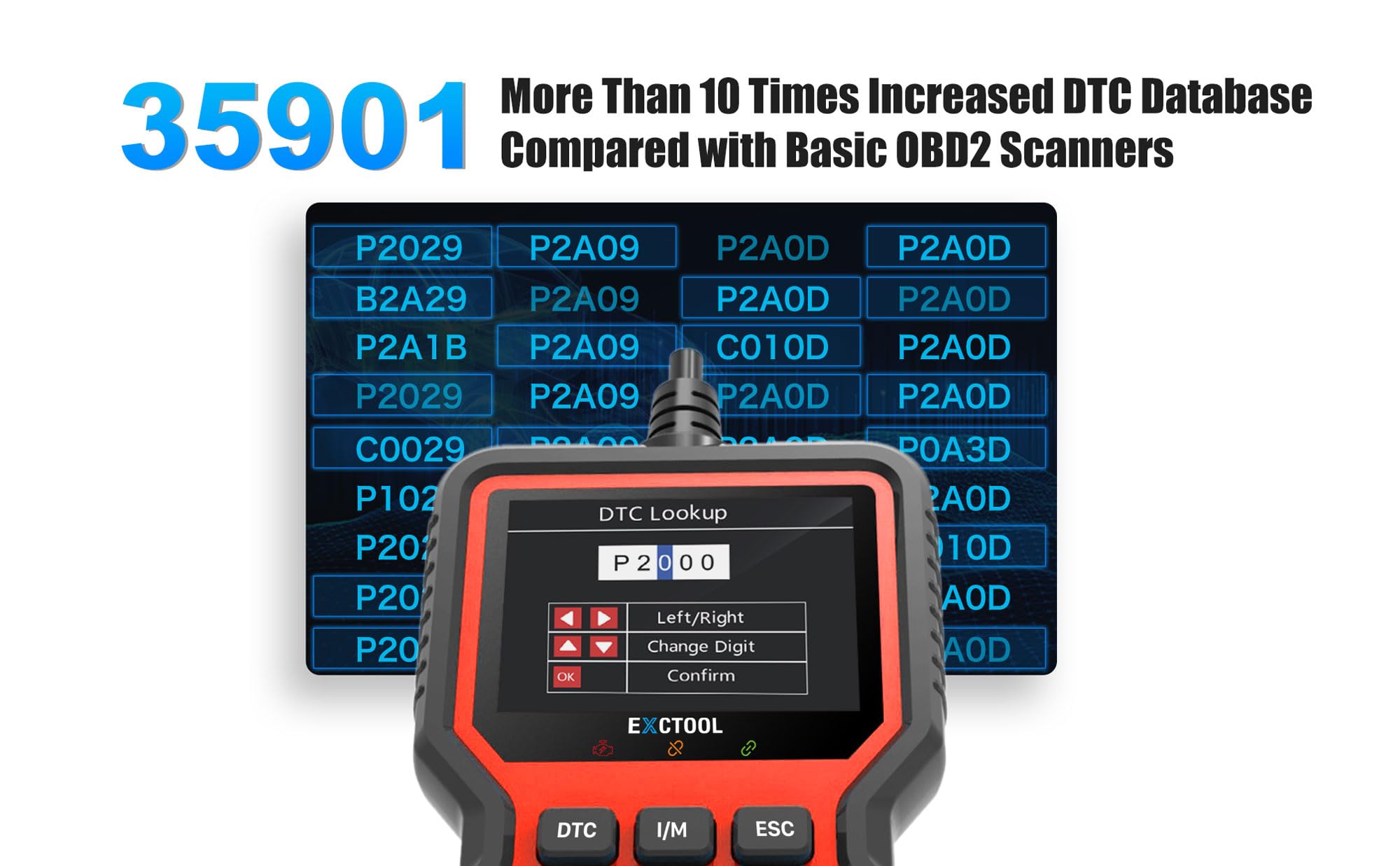 OBD2 Scanner Car OBD II Code Reader with Reset Auto Enhanced Full OBD Mode Check Engine Light Diagnostic Scan Tool for 2001+ Petrol & 2004+ Diesel Vehicles, Red