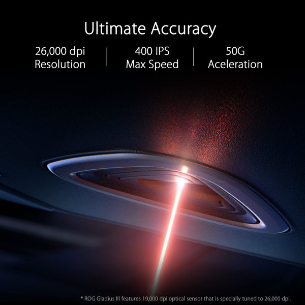 ASUS ROG Spatha X Wireless Gaming Mouse, 24 GHz/Wired USB, 19,000 DPI Optical Sensor, 12 Programmable Buttons, RGB, Swappable Switch Design, Micro Switches, Magnetic Charging Stand, Black