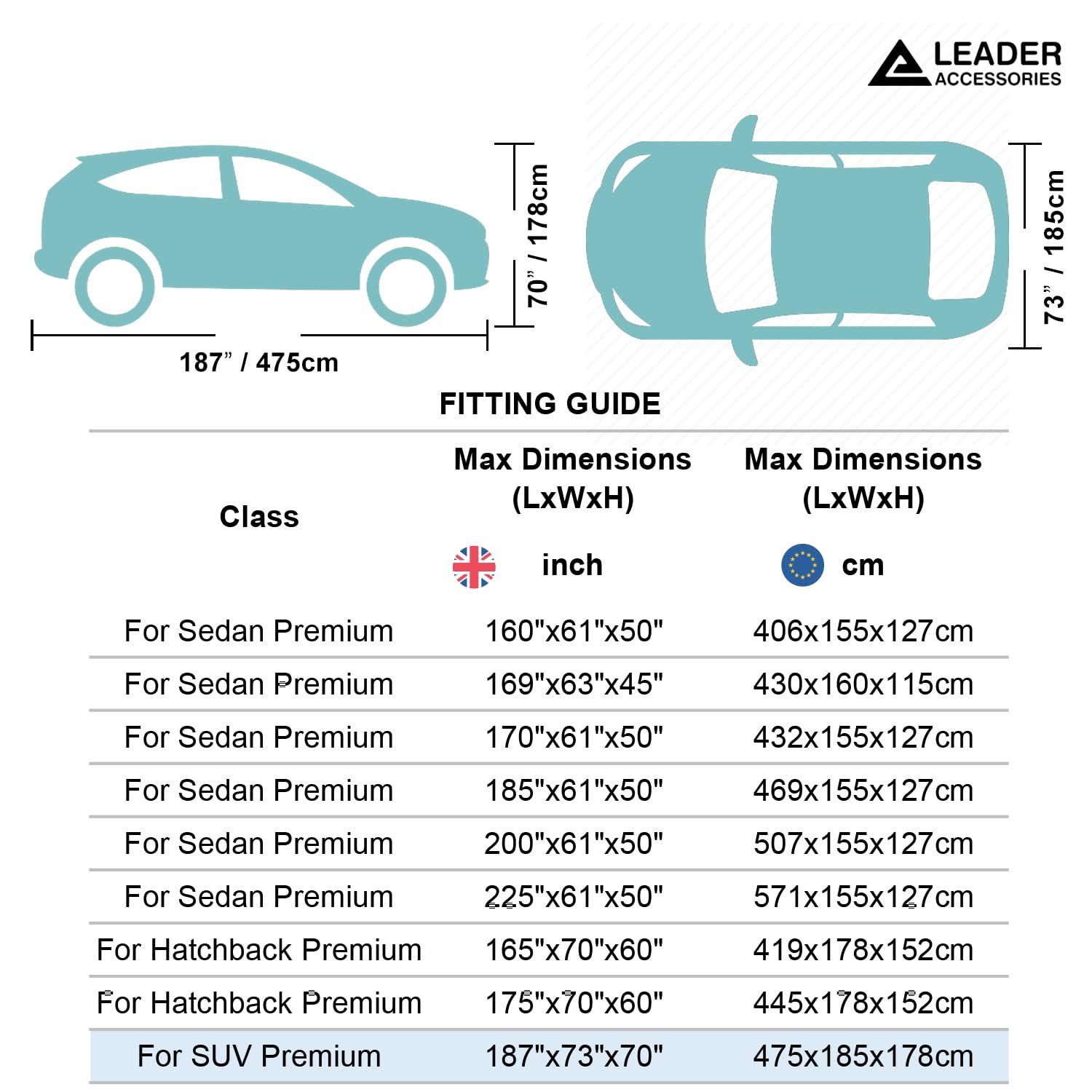 Leader Accessories Full Car Cover Premium 5 Layers Waterproof Breathable Vehicle Cover Universal Fit (Sedan-200"x61"x50",Grey,Outdoor)